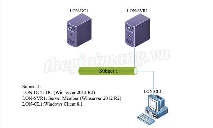 AppLocker-0.jpg